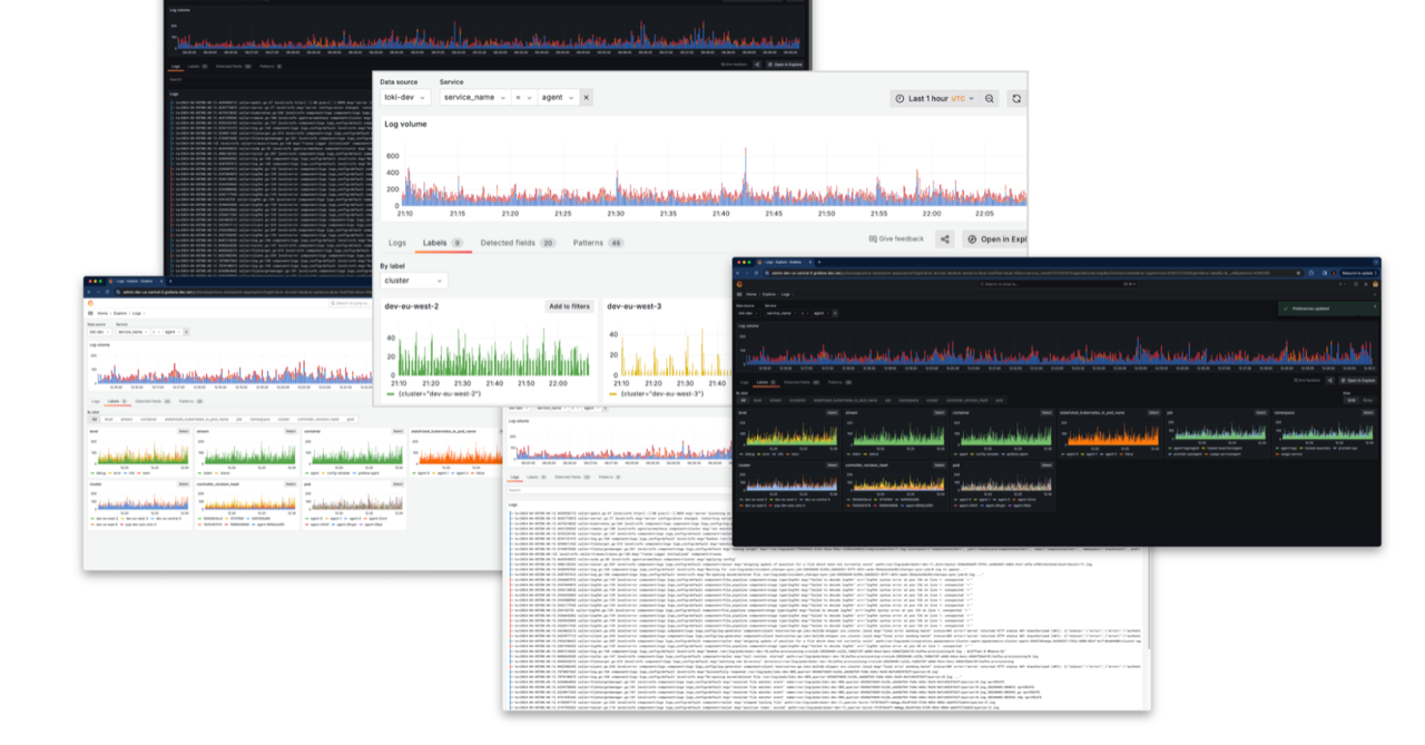 grafana